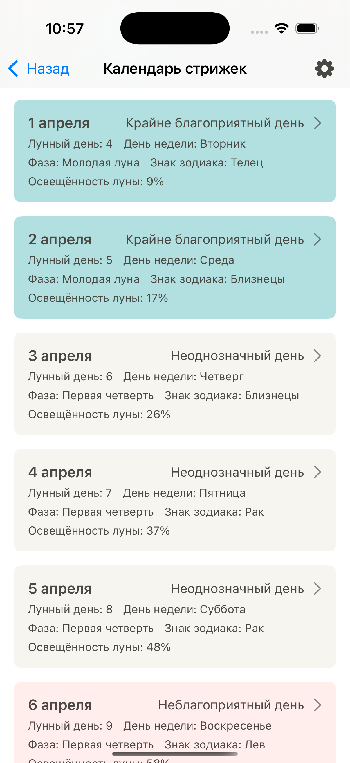 Лунный календарь по дням на месяц